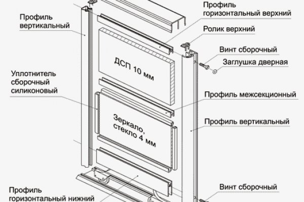 Кракен вход kr2web in