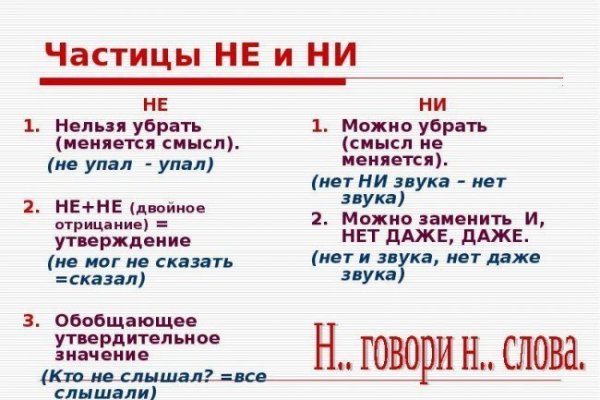 Актуальное зеркало на кракен