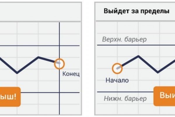 Прямая ссылка на кракен